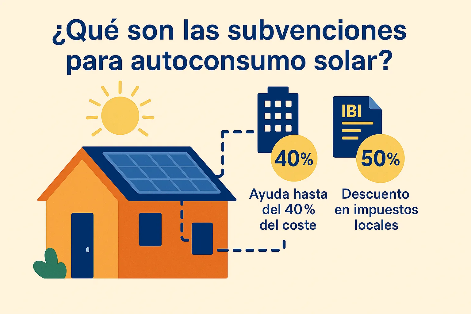 Ilustración digital en estilo plano mostrando una casa con panel solar, conectada a iconos de ayudas fiscales